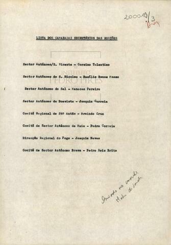Original Document numérique not accessible