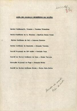 Lista dos camaradas secretários das regiões