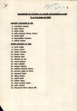 Relação dos órgãos e nome dos camaradas que receberam o relatório da reunião extraordinária do CEL, de 3 a 6 de março de 1978