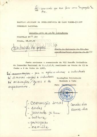 Open original Document numérique