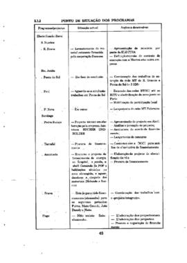 Relatório de Atividades do Governo, apresentado pelo Primeiro-Ministro Pedro Pires, na 9ª sessão Legislativa Ordinária da III Legislatura da Assembleia Nacional Popular, II Parte