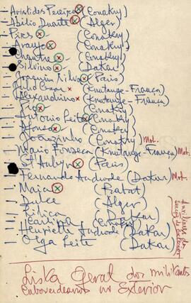 Lista geral de nomes dos militantes caboverdianos no exterior