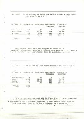 Sondagem por ocasião do III Congresso. Resultados