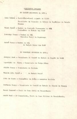 Dirigentes detidos do Comité Executivo de Luta - CEL