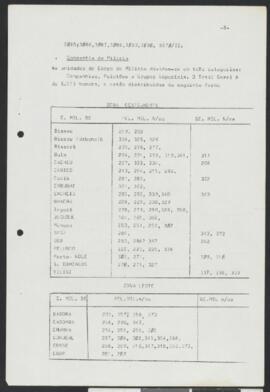 Ordem de batalha das Forças Armadas inimigas: Informação e estudos baseados nos documentos capturados ao inimigo em Guileje