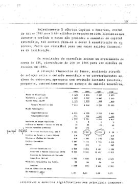 Relatório de atividade do triénio: Balanço contas e breve caracterização de aspectos de Política financeira Nacional e Internacional