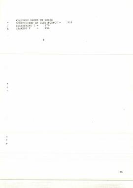Sondagem por ocasião do III Congresso. Resultados
