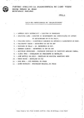 Relatório síntese do brain-storming sobre “Partido, Pluralismo e Democracia”, do Sector Urbano da Praia