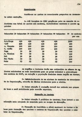 Relatório da OMCV e programa de ação para 1982