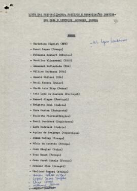 Lista das personalidades, partidos e organizações convidados para o Simpósio Amílcar Cabral