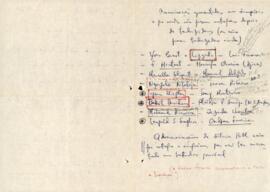 Manuscrito de Dulce Duarte referente às comunicações apresentadas no Simpósio Amílcar Cabral.