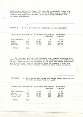 Sondagem por ocasião do III Congresso. Resultados